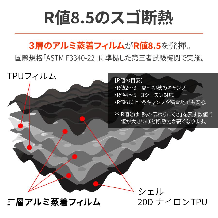 Daytona (デイトナ) TRI-FLEC8 エアマット 63122