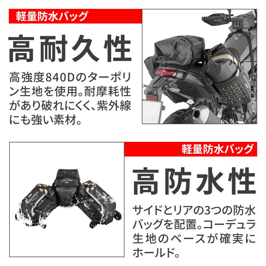 Daytona (�ǥ��ȥ�) GIVI GRT721B 63464