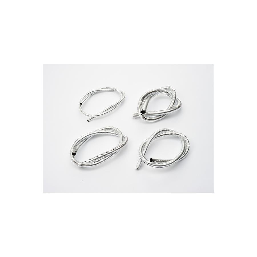 Daytona (�ǥ��ȥ�) ��å����륲���ȥ��塼�� ���å�