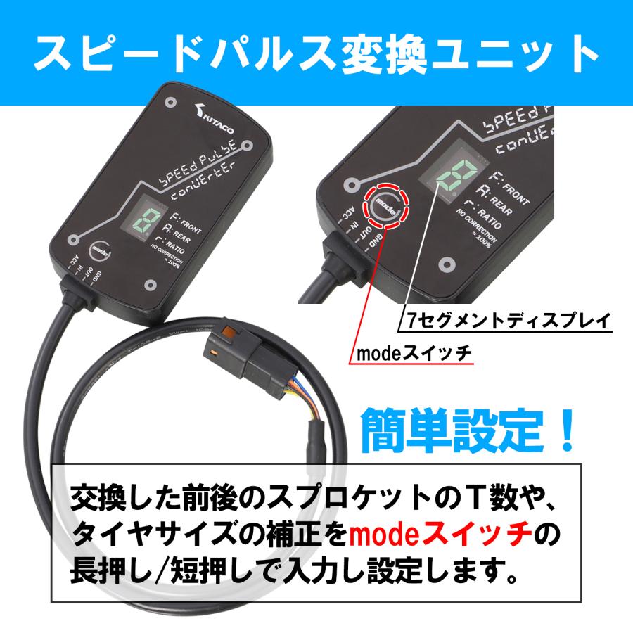 KITACO (������) ���ԡ��ɥѥ륹�Ѵ�UNIT (��˥å�) ������2 GSX-S/R125 762-2440200