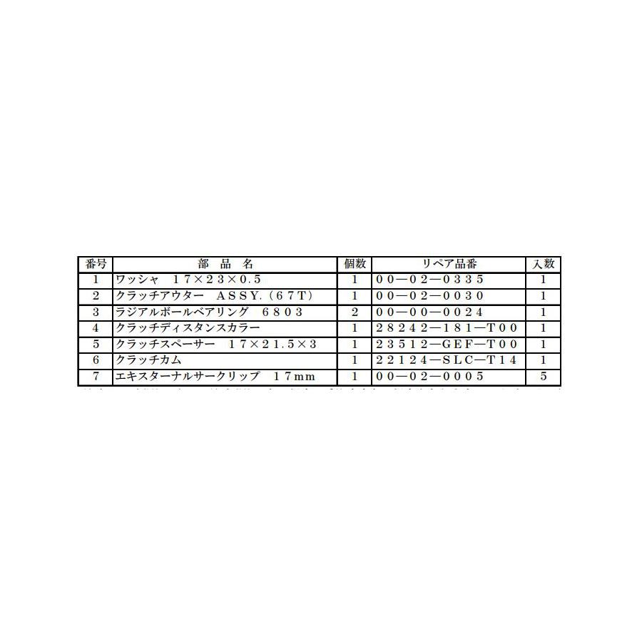 SP����(SP��������) ����å��Ѵ����å� (���ڥ���륯��å�5�ǥ����� ����åѡ���)