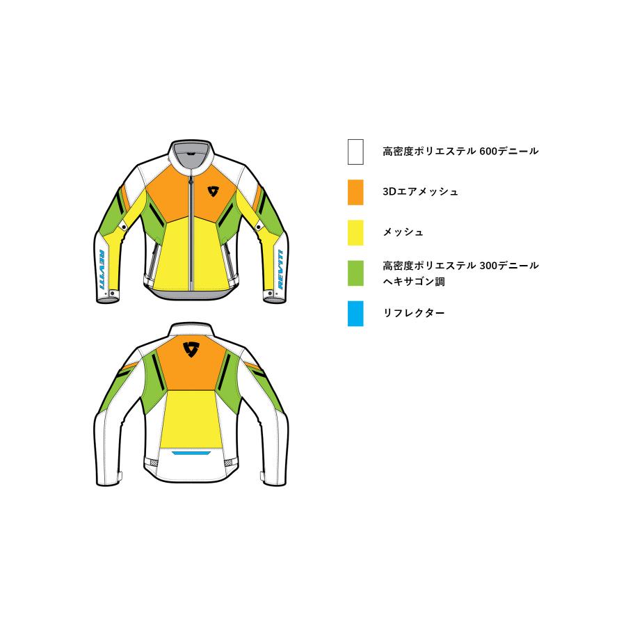 REVIT (��֥��å�) GT-R ����3 ���㥱�å� ��å��� �̵��� �� �ġ���� �ۥ磻��/�ͥ����å� S FJT307-3020-S