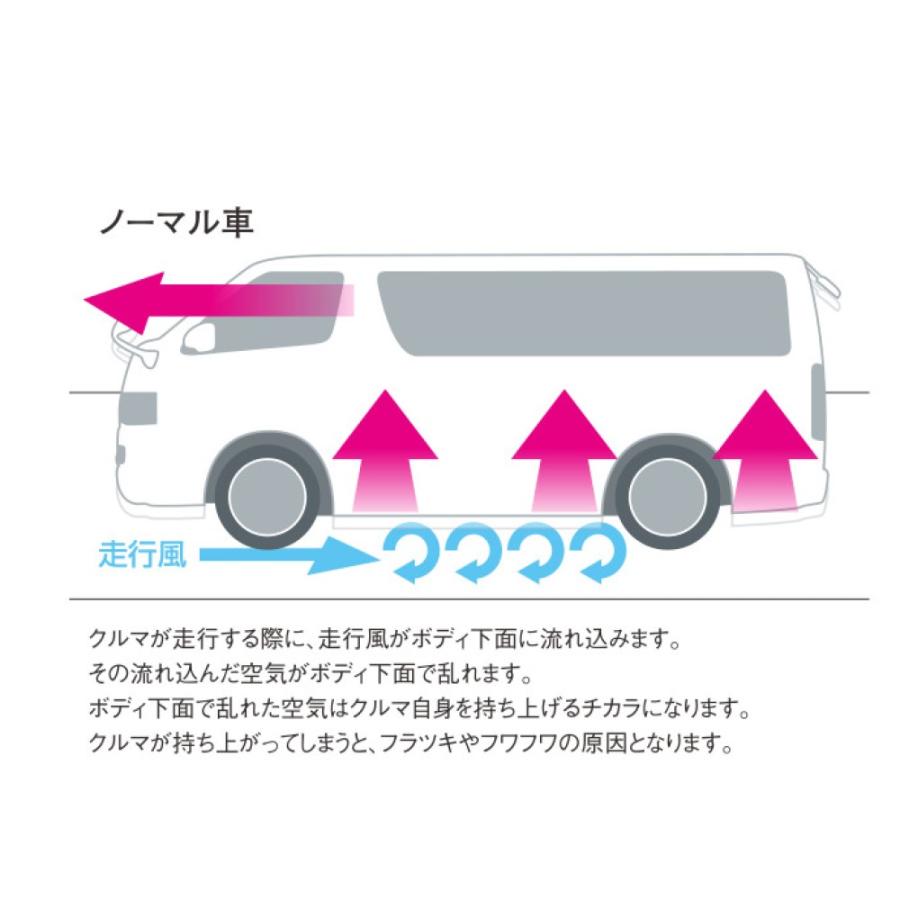 �ǥ�������ȥ� 4�� �����ɥ��ե�������GE2 200�ϥϥ������� 2/4WD KDH/TRH/GDH200