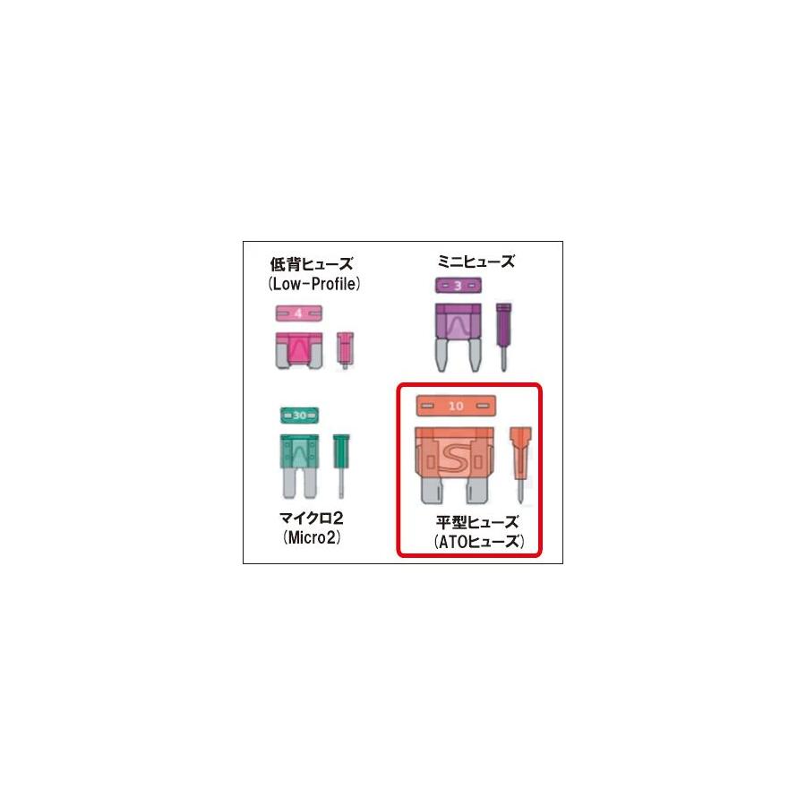 アディオ ICE FUSE 平型 4A IF-ATO4A 汎用 BK56203