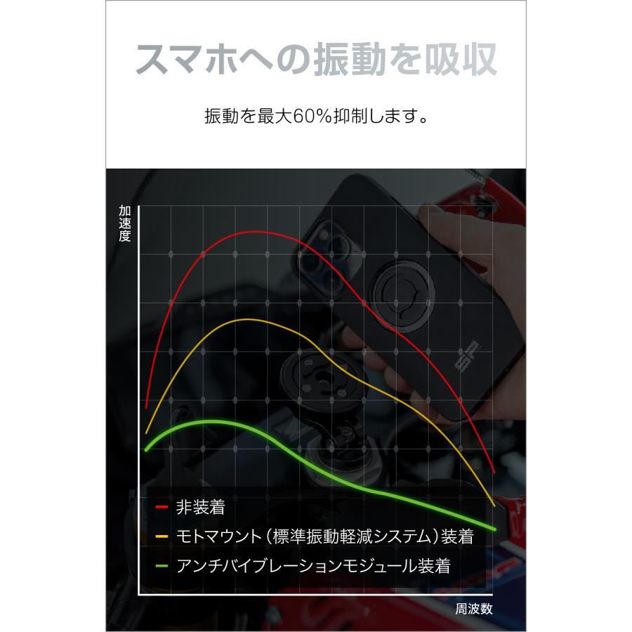 Daytona (�ǥ��ȥ�) SPC52829 AVM �֥�å� 34092