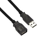 TTvC iCbVUSB2.0P[u(USB AIX-USB AX) 2m KU20-NM20ENK 