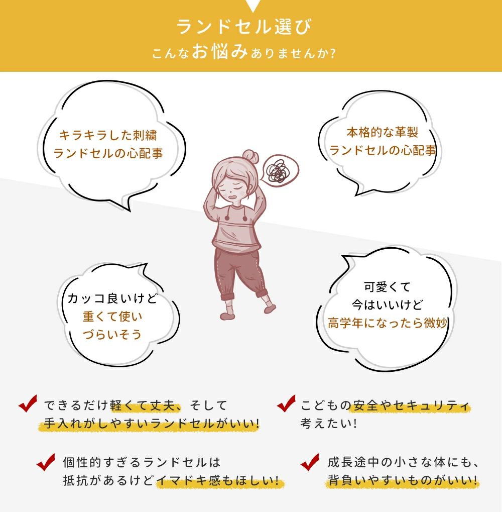 バオバブの願い 軽量 ランドセル 男の子 女の子 最新版 2025年 ランド 小学生 かばん 高級合皮 大容量 ブラック 黒 ブルー ピンク 自動ロック 防水 入学お祝い A4ファイル対応 小学生通学鞄 基本構造から強い 長い目で見ればシンプル 6年保証 特典多数 2
