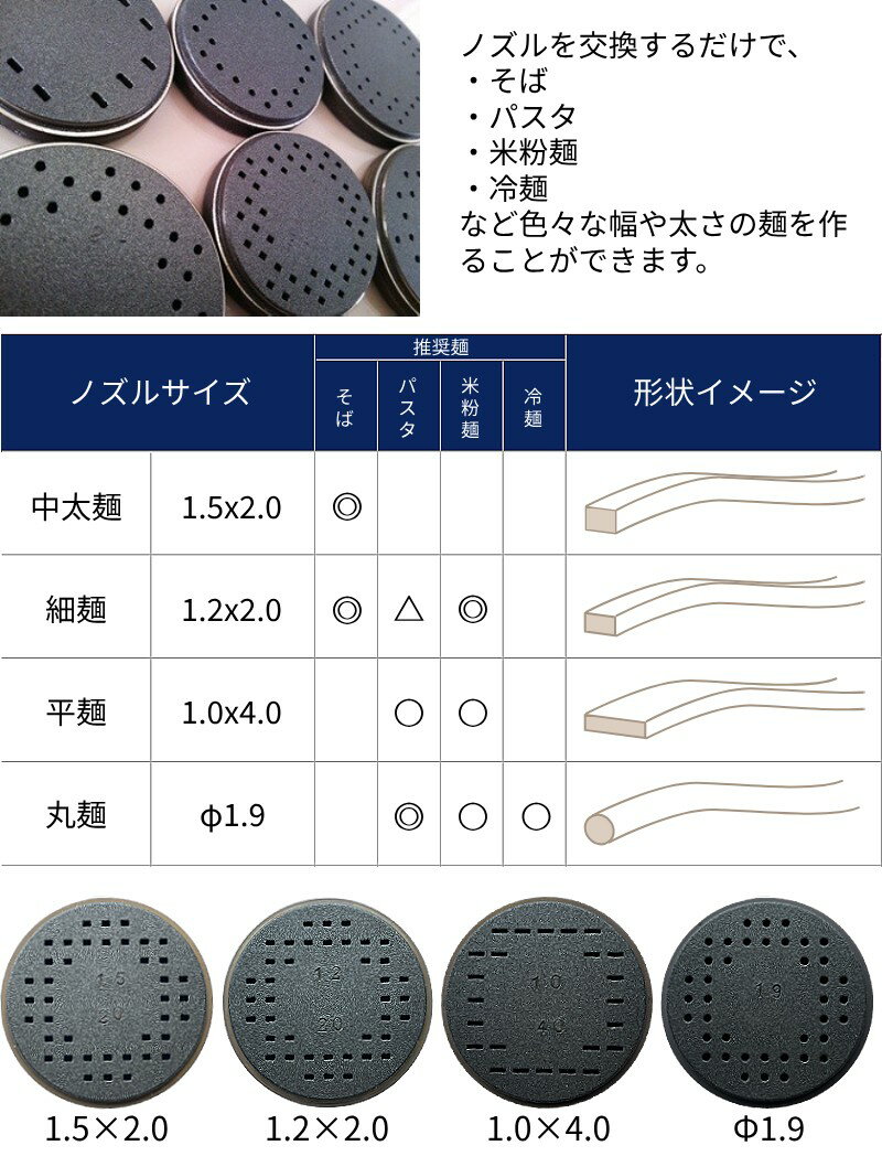 オプション 別売ノズル めんうちき さくら用 製麺機用 コンパクト 電動 小型 調理...