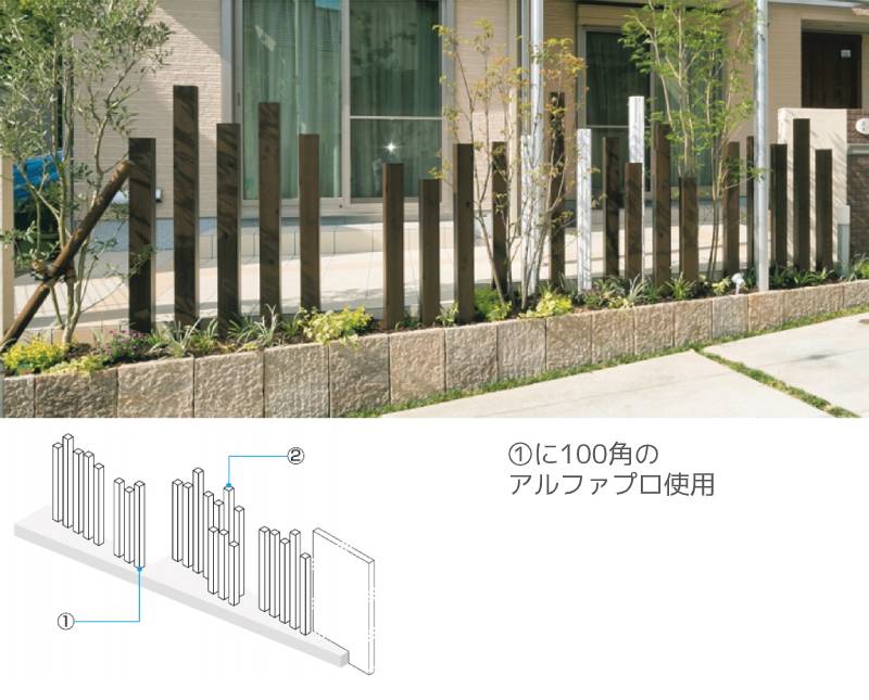 格子材 DIY アルミ形材 アルファプロ 木目調 100角 2mx2本セット 枕木風 門柱 外構 おしゃれ 庭 目隠し