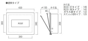 郵便ポスト・パーサスのサイズ