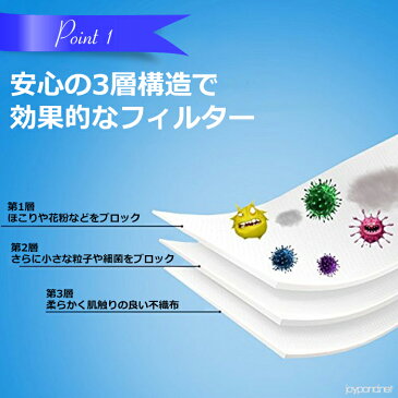 【今だけ500円OFF!限定1000箱】 マスク 在庫あり 即納 50枚 白 箱 国内発送 送料無料 大人 ふつうサイズ 小さめ 不織布 ホワイト 3層構造 使い捨て ウイルス 99% カット 使い捨てマスク メルトブローン 箱入り 風邪 花粉 プリーツ マスク 不織布マスク ゴム 大きめ大人用