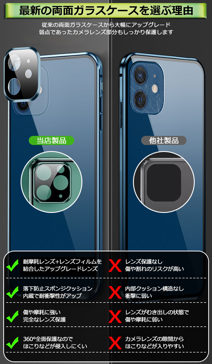iPhone12ケースクリア前後ガラスiPhone12proケースiPhone12miniカメラレンズ保護カバー一体型iPhone12ProMaxケーススマホカバー両面おしゃれかわいいバンパー耐衝撃マグネットマグネットケースガラスケースアルミiphoneケース全面保護アイフォン