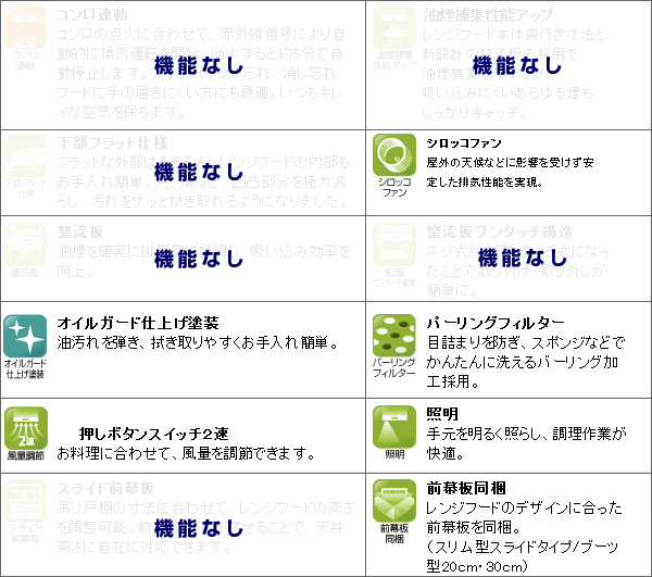 【メーカー取り寄せ商品】 納期は3〜5営業日ほどになります。 納期が遅れる場合は、一度ご連絡いたします。 ブーツ型(シロッコファン) カラー:シルバー 幅75cm　全高さ60cm対応(前幕板20cm同梱)