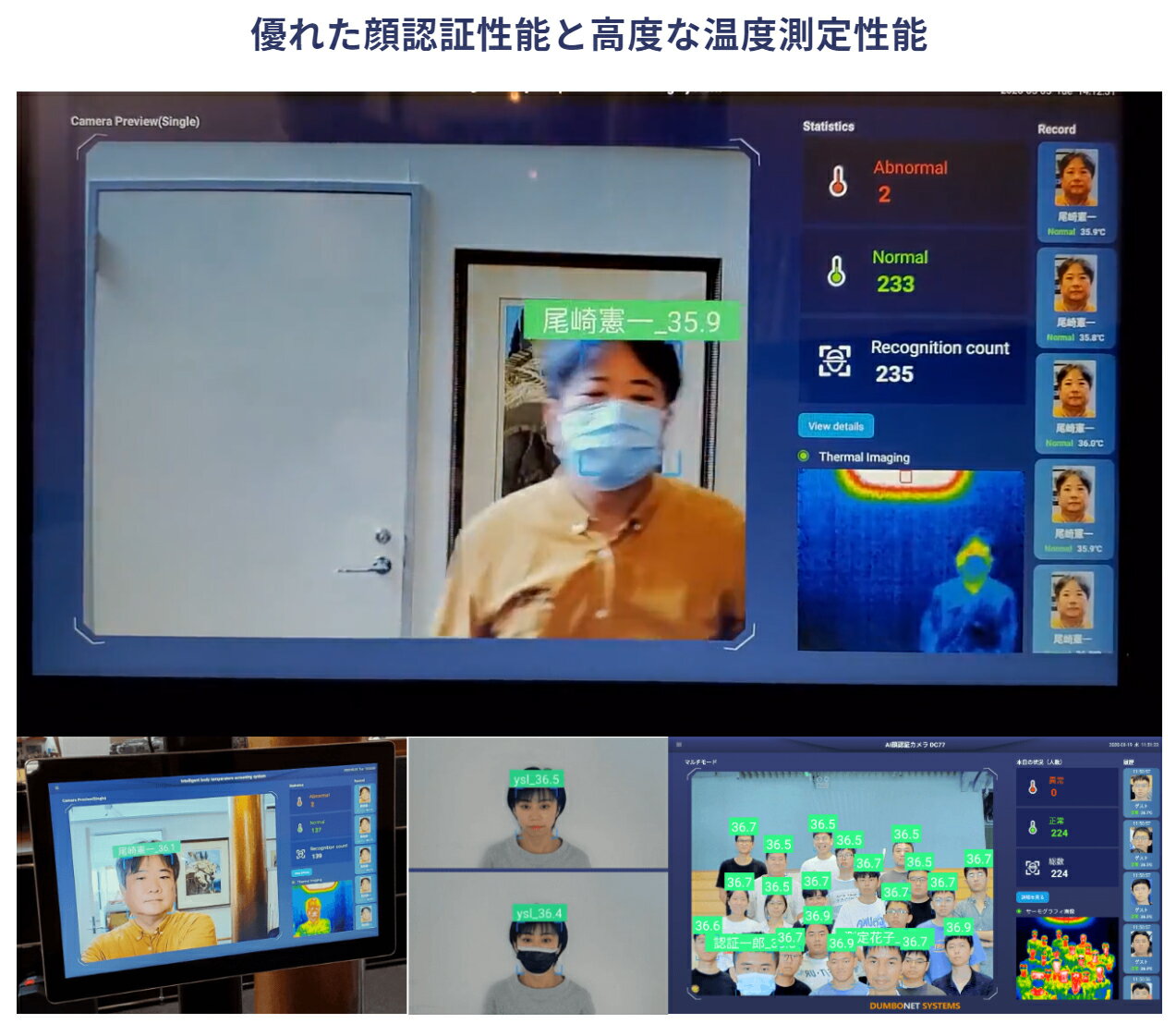 AI��ǧ�ڡ������⥰��ե�������� ������� �� DC77 ¿�Ϳ��б�