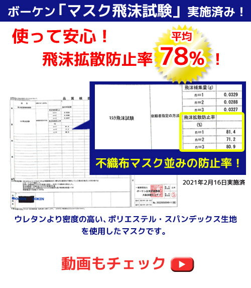 ★1枚入 クラブ オリジナルマスク 品質検査済 飛沫拡散防止率平均78% 3Dマスク 立体マスク 洗える 大人用 男女兼用 ウイルス対策 接触冷感 冷感素材 ホワイト 白 ( 陸上 バレーボール ラグビー テニス 野球 ) (陸上部 バレーボール部 ラグビー部 テニス部 野球部 )