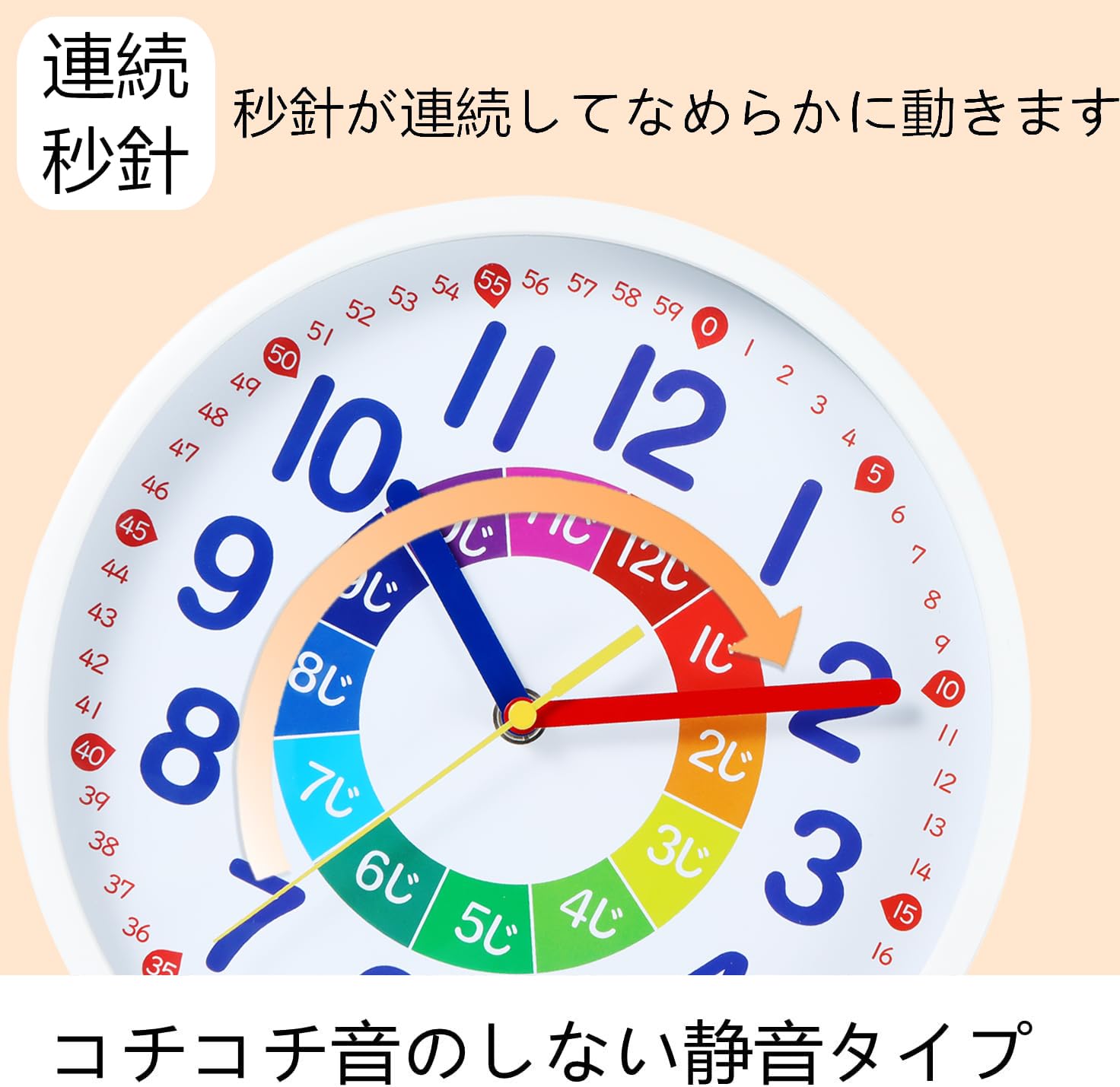 Nbdeal 知育時計 掛け時計 電波時計 連続秒針 静音 直径25cm 白枠の白色面 DB-887 [3]
