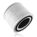 HOSEE Core 300-RF-JP 空気清浄機交換用フィルター 互換品 3-in-1 静電HEPA フィルター 集じん 脱臭 花粉対策 Core 300 ...