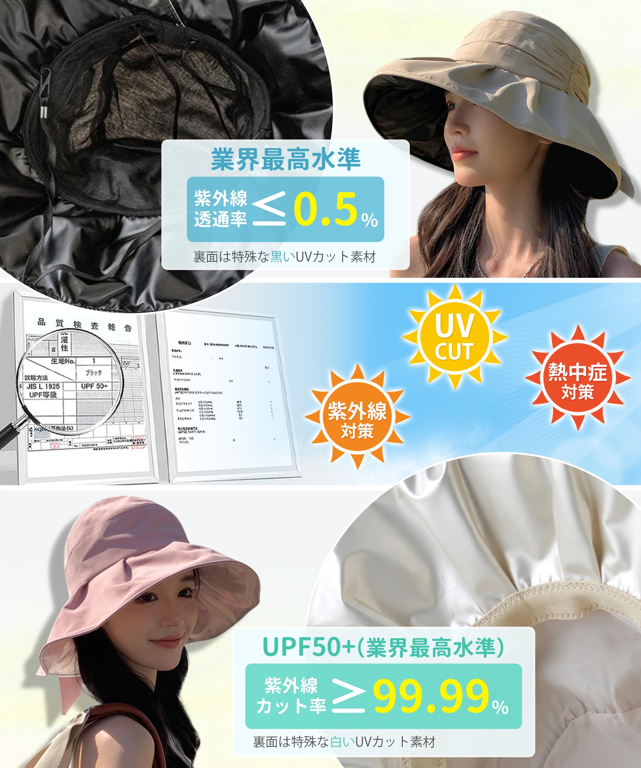 【送料無料】[SIVAN] UVカット帽子 レディース 【大きいサイズ・紫外線対策・専門...