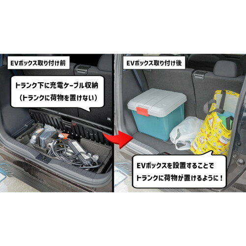 EVボックス 家庭用 充電器 EV車 コンパクト 盗難防止 屋外設置 防水 高耐久 簡単設...