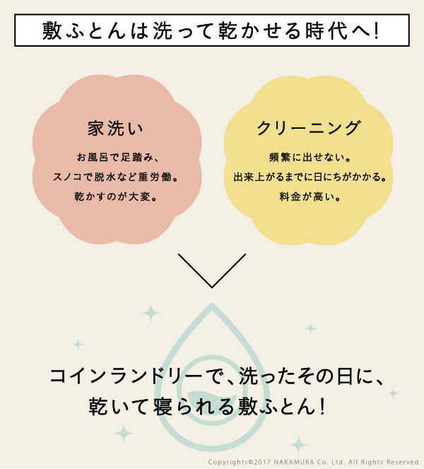 ナカムラ『KARARILAUNDRY（カラリランドリー）敷ふとん』