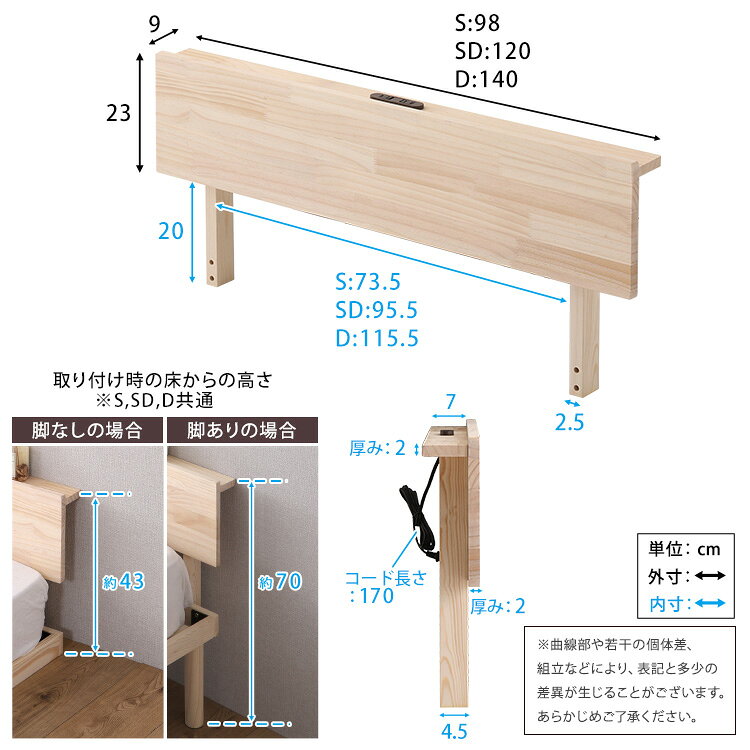 ＼クーポン配布中/ 【宮単品】パイン材高さ2段階調整脚付きすのこベッド用(ダブル) [2]