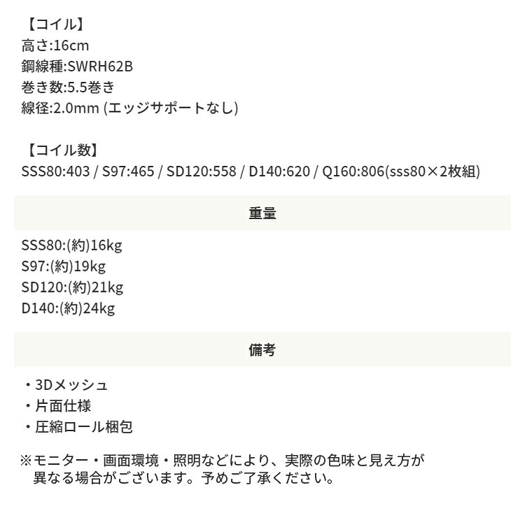 ★3日 20時~最大半額★マットレスのみ 3Dメッシュ ブラック ポケットコイルマットレス 3Dメッシュ ポケットコイルマットレス ブラック 黒 ベッドマット ベットマット 厚み17cm 体圧分散 通気性 真空圧縮梱包 寝具 快眠 おしゃれ [3]