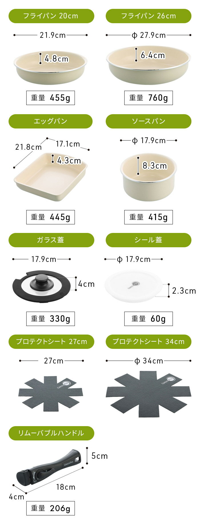 フライパン ih オシャレ【特典付き ポイント...の紹介画像3