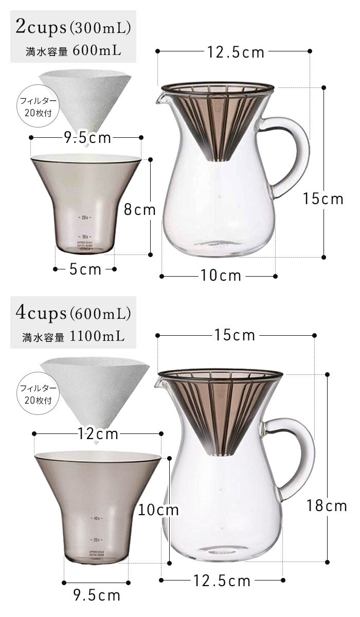 キントー コーヒー カラフェ セット おしゃれ コーヒー ドリップ ハンドドリップ サーバー コーヒーメーカー ドリッパー 300mL 600mL [ KINTO SCS コーヒーカラフェセット 2cups 4cups プラスチック ]