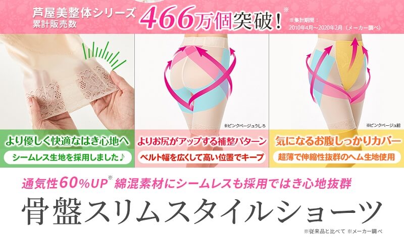 芦屋美整体 骨盤スリムスタイルショーツ 2枚組 CONY コニー