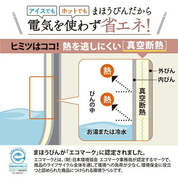 プラスマルシェ楽天市場店の象印 ガラスエアーポット 2.2L AB-RY22 SM マットシルバー 象印マホービン ZOJIRUSHI まほうびん 魔法瓶 保温 エコ 省エネ プレゼント ギフト｜アングル2
