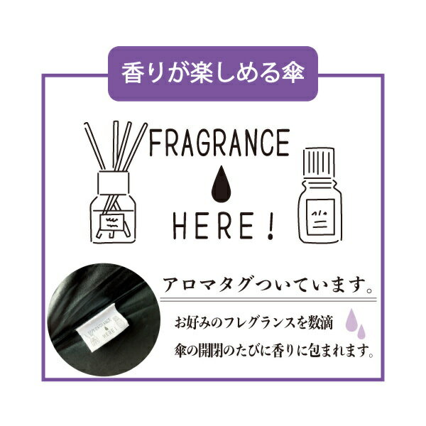 折りたたみ傘 55cm mini NV UVカラフル ネイビー JKO-430-08NV Cafe dimly かさ プ...