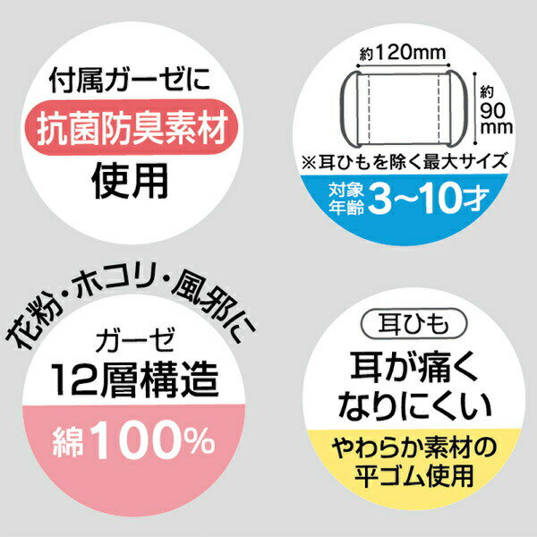 【ポイント最大29倍 ※要エントリー】【メール便発送】ガーゼ マスク ユニコーン 子供用 3枚入 抗菌 防臭 12×9cm MSKG1 スケーター 3-10才(目安) 【ラッピング不可】 プレゼント Skater 3