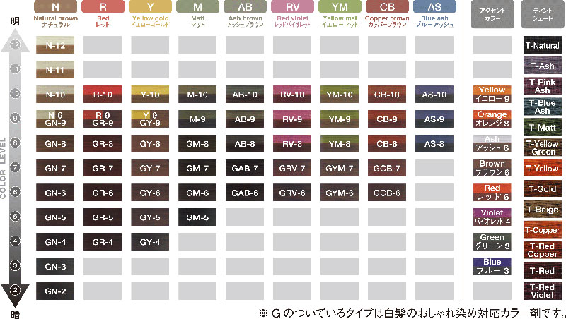 パイモア インペリアルヘアカラー インペリ GY9(イエローゴールド)　100g （医薬部外品）