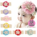 送料無料 ヘアバンド ヘッドバンド ベビー キッズ 女の子 赤ちゃん 子供用 かわいい キュート 大きめ 髪飾り 髪留め レース チュール フリル フリフリ レ...