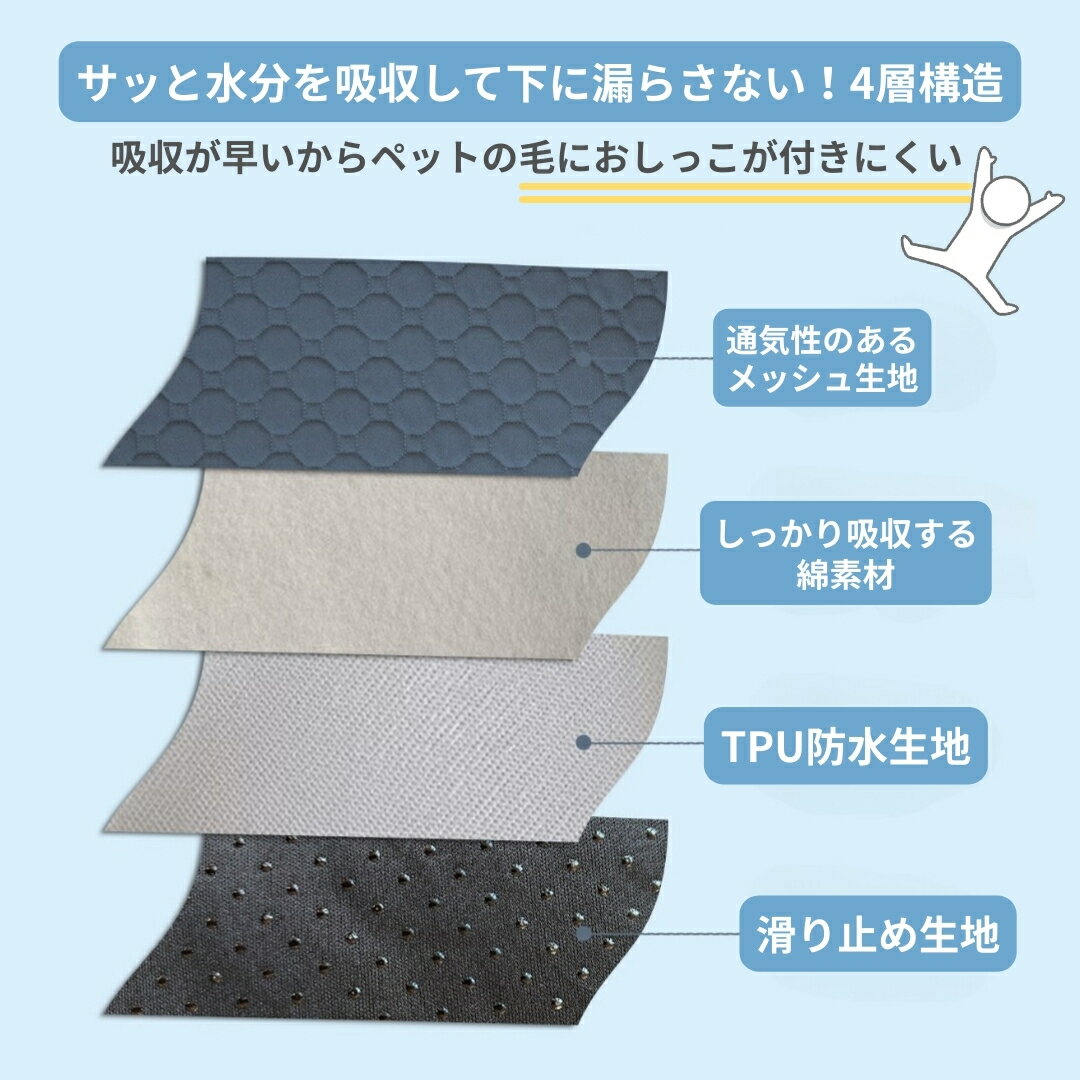 送料無料 ペットシーツ 3枚セット 30×30cm ペットマット おしっこマット 小動物用 ...