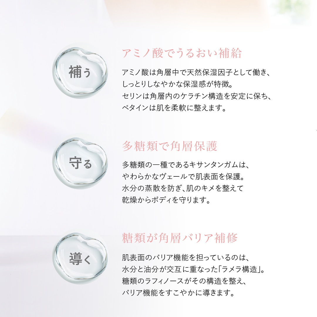 CAC化粧品 プラスワンのCAC ボディジェル（200ml）3本セット｜アングル3