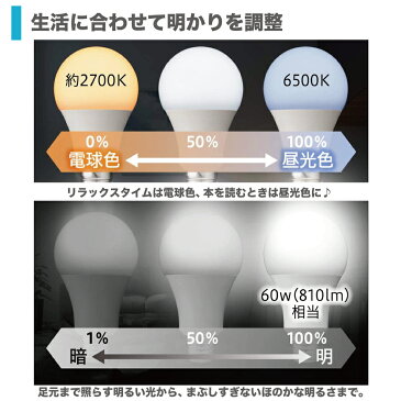 +Style 電球 60W LED電球 E26 調光 調色 2個セット 電球色 810ルーメン 温白色 昼光色 LED Amazon Alexa Google Home 対応 遠隔 音声 自動消点灯 タイマー 無段階調節 ハブ不要 長寿命 照明 +Style ※調光機能付きのソケット、照明器具には非対応