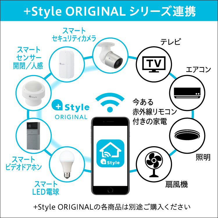 スマート リモコン 学習リモコン マルチリモコン 訳ありセール格安 赤外線リモコン スマートリモコン 家電コントローラ 家電リモコン テレビ エアコン 照明 遠隔操作 Amazon Alexa スケジュール スマホ 対応 センサー グーグルホーム アレクサ Style タイマー Google