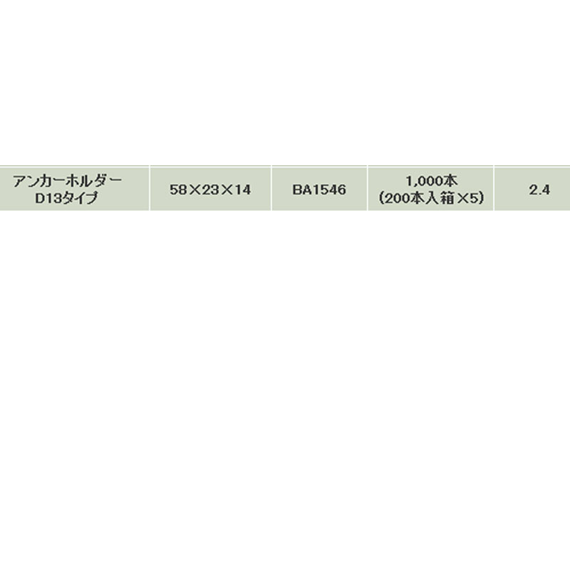 全国宅配無料 1000本入 アンカーホルダー D13タイプ Ba1546 基礎 アンカーボルト固定 フック コンクリート Tanaka タナカ アミd プラスワイズ建築店 Twistedpuppy Com 全国宅配無料 1000本入 アンカーホルダー D13タイプ Ba1546 基礎 アンカーボルト固定 フック コンクリート Tanaka タナカ アミd プラスワイズ建築店 Twistedpuppy Com