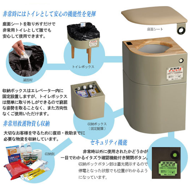【代引不可】災害用 備蓄 防災セット EVキャビネットチェアー アイボリー レザークッション 非常時 緊急 オフィス 自宅 Mylet コT plusys-kenchiku-10034161 プラスワイズ建築店 サンプル画像3
