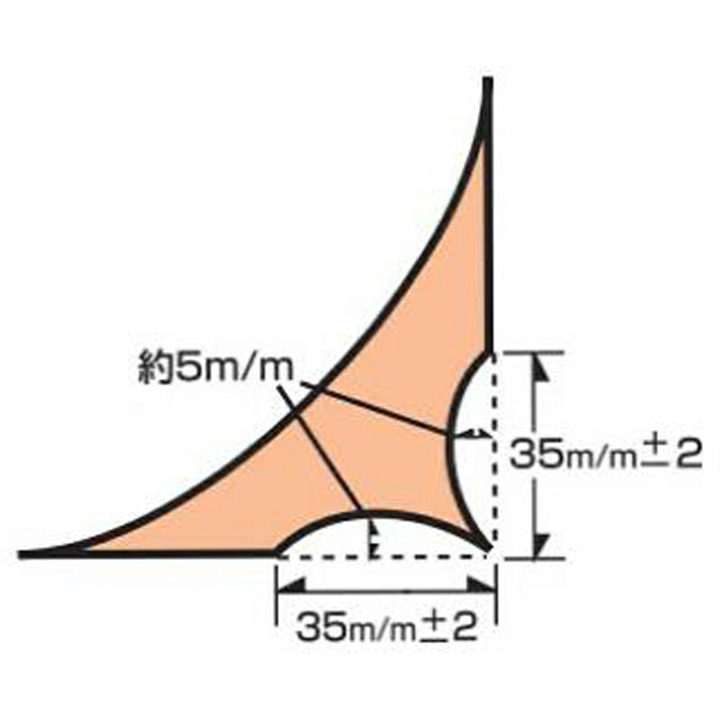 発泡面木 TRタイプ TR-70 70mm x 70mm x 2m 12本入 目地材 基礎関連 アークエース ...