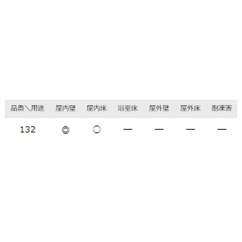 石材タイル 大理石平板 ローザジロナ 10枚 400×400×15 132-E スペイン産 荷受リフ...