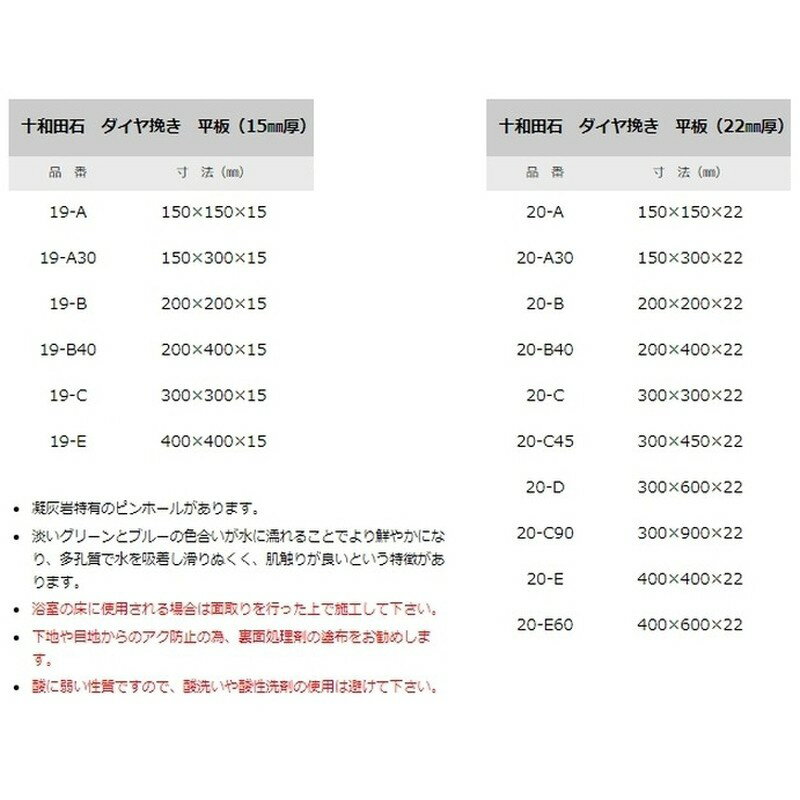 石材タイル 凝灰岩平板 十和田石　22mm厚 10枚 200×200×22 20-B 秋田産 荷受リフト必須 建築用壁材 床材 ドリーム壁材 アミ 代引不可 個人宅配送不可 2