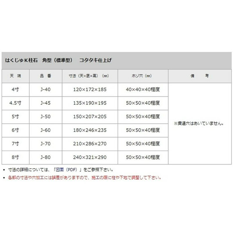 石材 御影石 はくじゅK柱石 角型 標準型 8寸 240×321×290 J-80 中国産 ドリーム建...