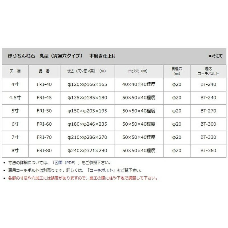 石材 御影石 ほうちん柱石 丸型 貫通穴タイプ4寸 直径120×直径166×165 FRI-40 リー...