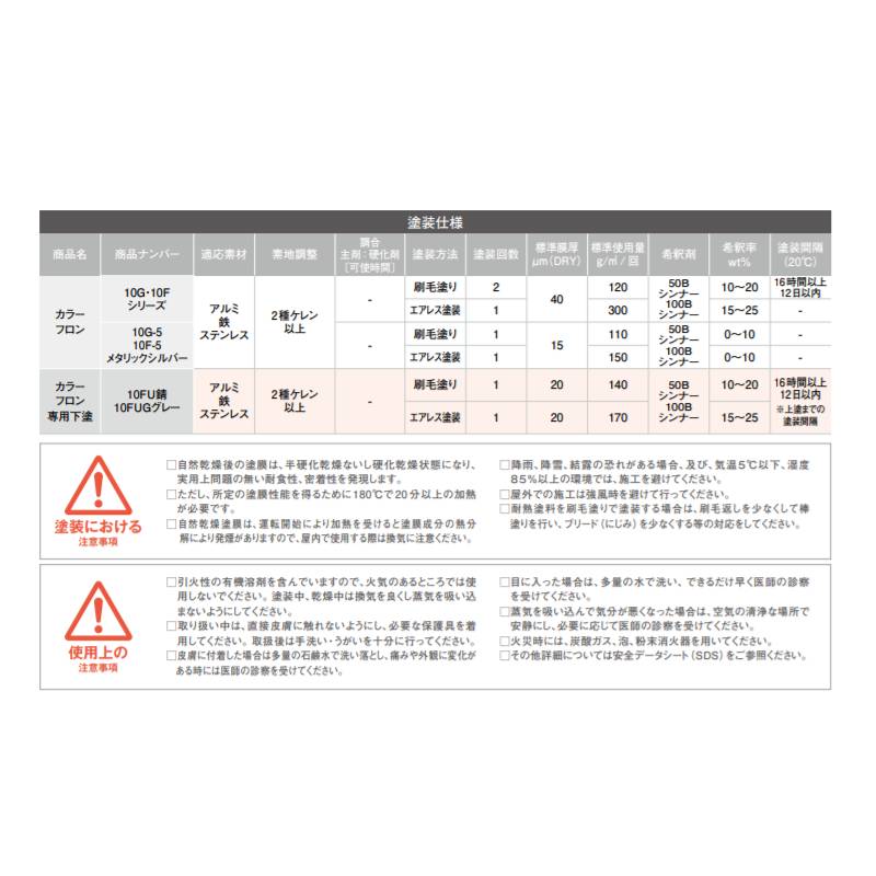 カラー耐熱塗料オキツモカラーフロン色相群調色4kgカラーフロン色相群耐熱温度200度4群オキツモDワ代引不可個人宅配送不可