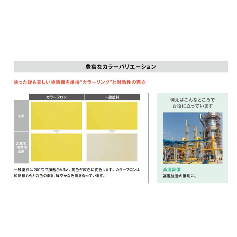 カラー耐熱塗料オキツモカラーフロン色相群調色4kgカラーフロン色相群耐熱温度200度4群オキツモDワ代引不可個人宅配送不可