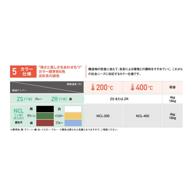プラント用耐熱塗料 ボーセーNeos（ネオス） オキツモ カラー仕様 上塗NCL 4kg NCL-200 耐熱温度200度 2群 オキツモ Dワ 代引不可 個人宅配送不可 2