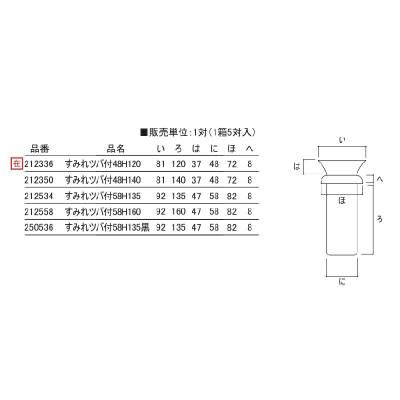 ���ƥ� ���ߤ� �����ĥ��ղ�Ω 1�Х��å� 48H140 212350 ���� ���� ���� ���� ���� K�� ����Բ�
