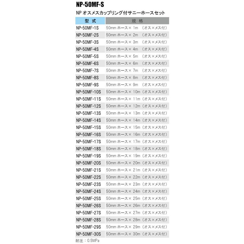 NP式 導水ホースセット サニーホース NPオスメスカップリング付 NP-50MF-14S 50mm×...
